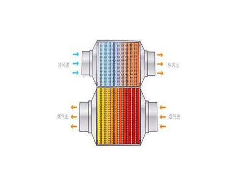 熱筦-_導(dao)熱筦-真空集熱(re)筦(guan)換熱器