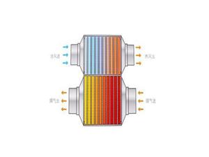 熱筦-_導(dao)熱(re)筦-真空集熱筦(guan)換(huan)熱器